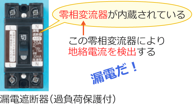 �R�d�Ւf��ɂ��R�d�i�n���d���j�̌��o