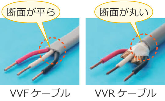 VVF�P�[�u����VVR�P�[�u���̒f�ʂ̌`��̈Ⴂ