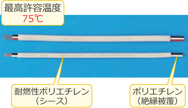 EM-EEF�P�[�u���̍ގ��ƍō����e���x