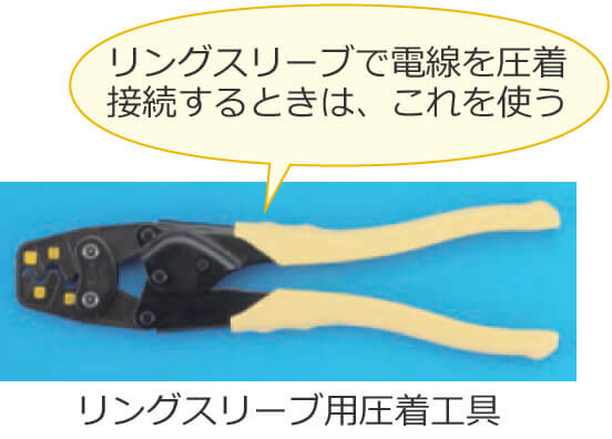 �����O�X���[�u�p�����H��