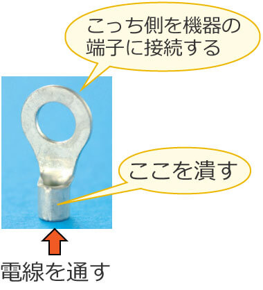 �d���������[�q�̌��ɒʂ��Đڑ�����