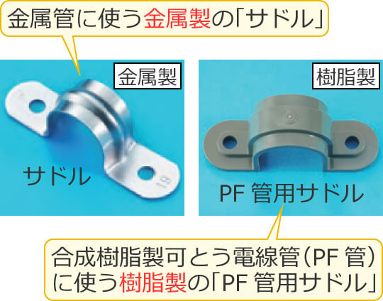 �������̃T�h���Ǝ�������PF�Ǘp�T�h��