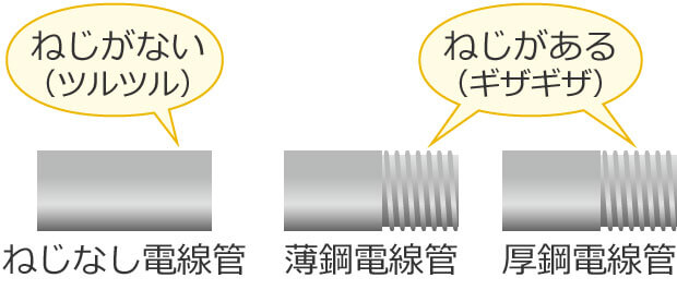 �����ǂ̂˂��Ȃ��Ƃ˂�����