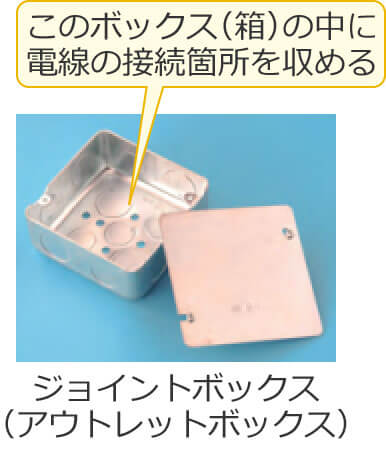 �W���C���g�{�b�N�X�i�A�E�g���b�g�{�b�N�X�j