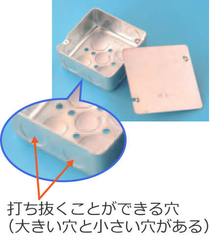 �A�E�g���b�g�{�b�N�X�̑ł��������Ƃ��ł��錊�i�m�b�N�A�E�g�j