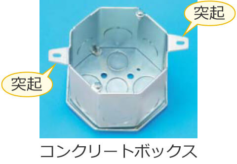 �R���N���[�g�{�b�N�X