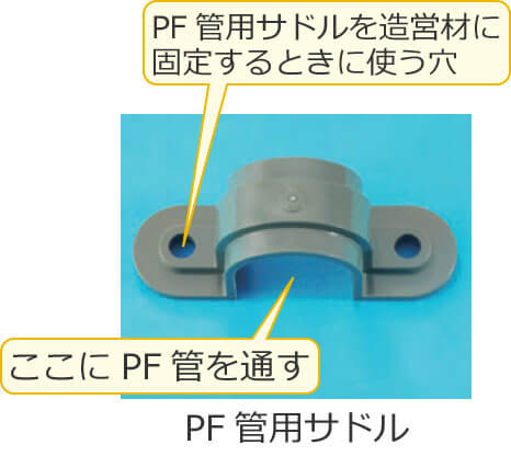 PF�Ǘp�T�h��