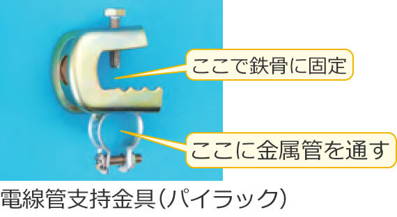 �d���ǎx������i�p�C���b�N�j