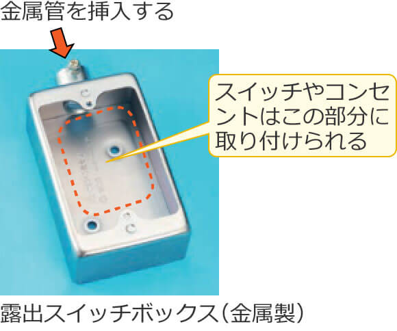 �I�o�X�C�b�`�{�b�N�X�i�������j