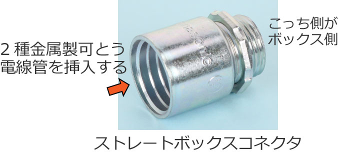 �X�g���[�g�{�b�N�X�R�l�N�^