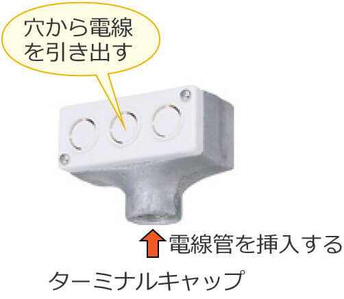 �^�[�~�i���L���b�v