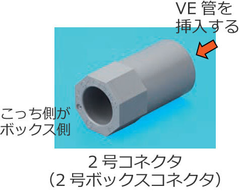 2���R�l�N�^�i2���{�b�N�X�R�l�N�^�j