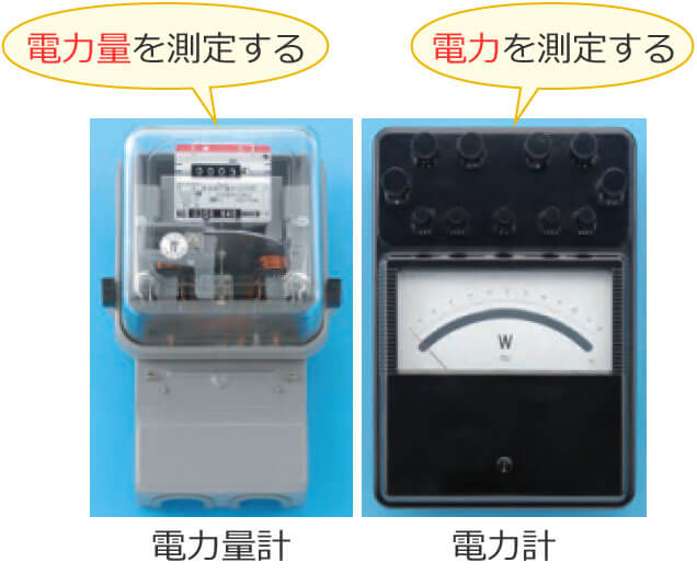 �d�͗ʌv�Ɠd�͌v