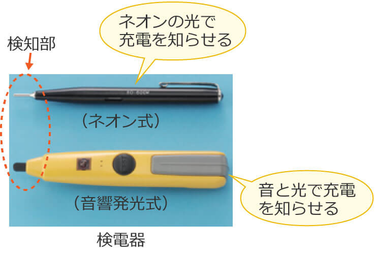 ���d��i�l�I�����Ɖ����������j