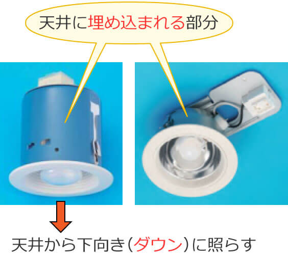 �_�E�����C�g�͓V�䂩�牺�����i�_�E���j�ɏƂ炷