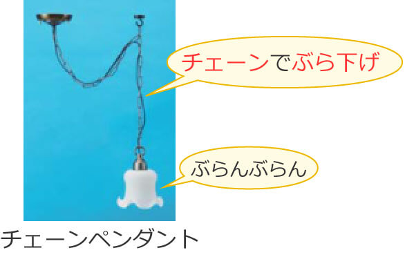 �`�F�[���y���_���g