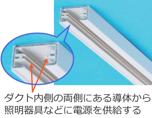 ���C�e�B���O�_�N�g�̓���