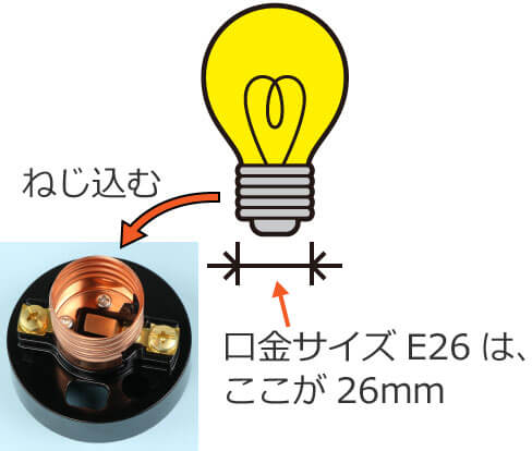 ����˂����ɓd�����˂�����Ŏ��t����