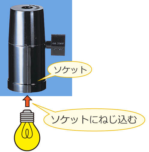 �\�P�b�g�ɓd�����˂�����Ŏ��t����