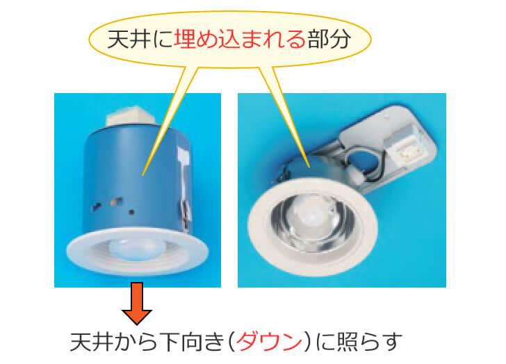 �ӕʁi�Ɩ����i�Ɩ��ƏƖ������t������j�j