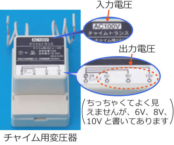 �`���C���p�ψ���