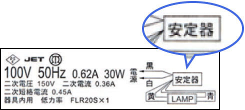 �u�����p�����̈����̕\��