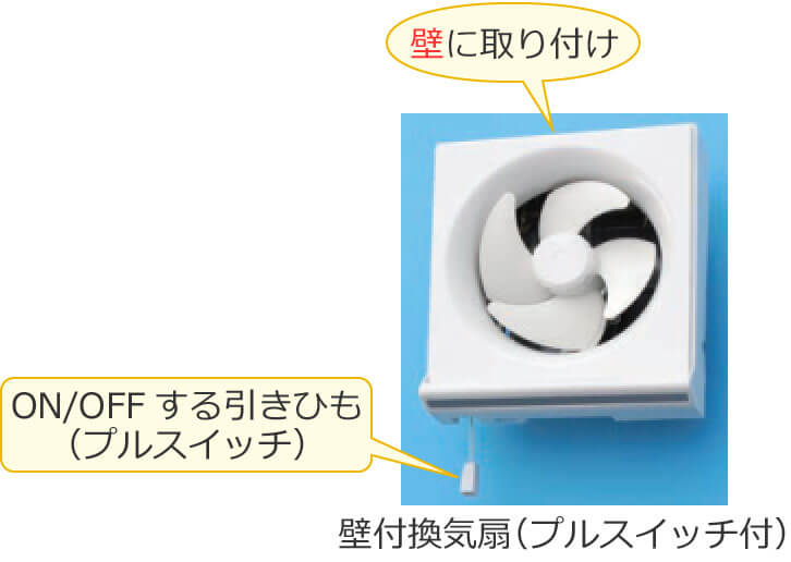 �Ǖt���C��i�v���X�C�b�`�t�j