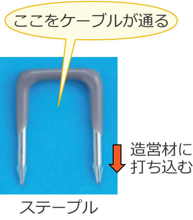 �X�e�[�v��