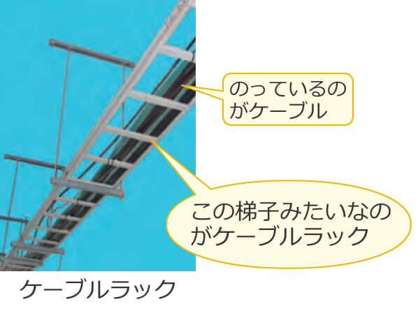 �P�[�u�����b�N