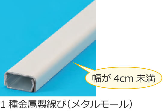 1�����������