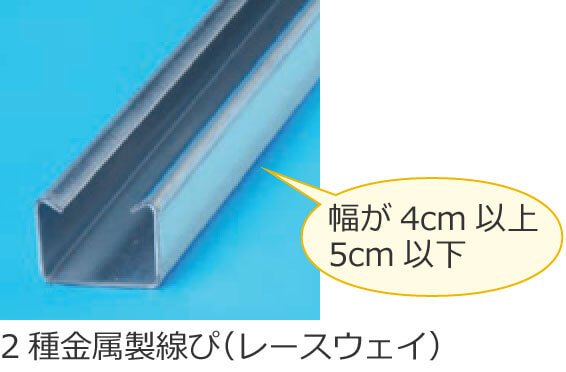 2�����������