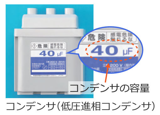 �ӕʁi�R���f���T�Ȃǂ��̑��̋@��E���E�ޗ��j