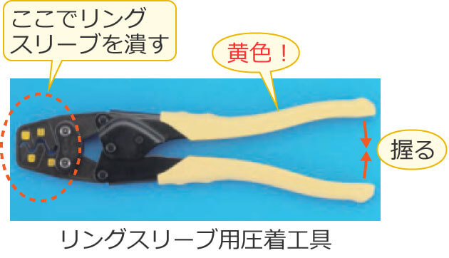 �����O�X���[�u�p�����H��