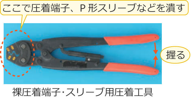 �������[�q��X���[�u�p�����H��