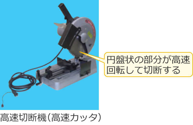 �����ؒf�@�i�����J�b�^�j