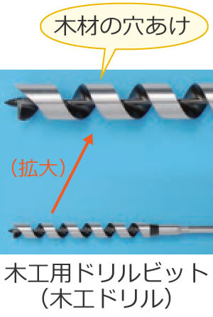 �؍H�p�h�����r�b�g�i�؍H�h�����j