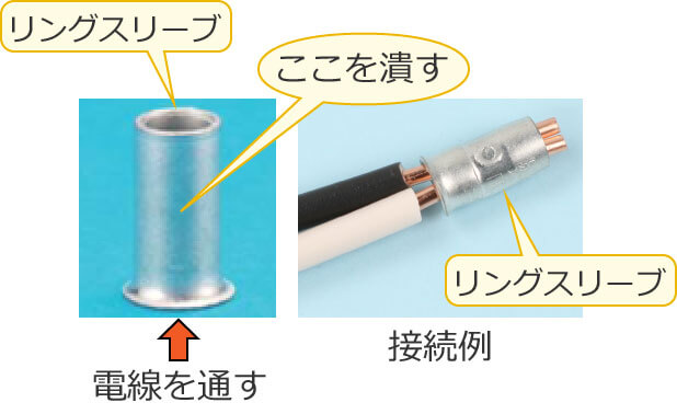 �����O�X���[�u�ƃ����O�X���[�u���g�����d���̐ڑ���