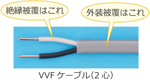 VVF�P�[�u���̊O���핢�Ɛ≏�핢