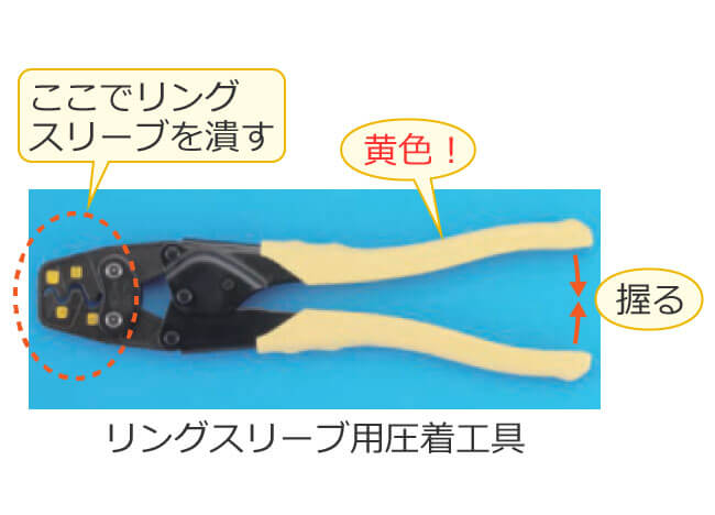 �ӕʁi�d�C�H���Ŏg���H��j