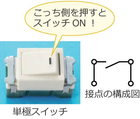 �P�ɃX�C�b�`�Ɛړ_�̍\���}