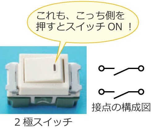 2�ɃX�C�b�`�Ɛړ_�̍\���}