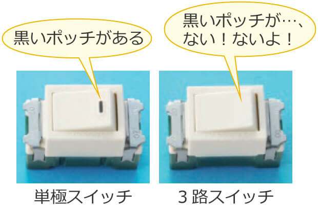 3�H�X�C�b�`�ɂ�ON���������|�b�`���Ȃ�