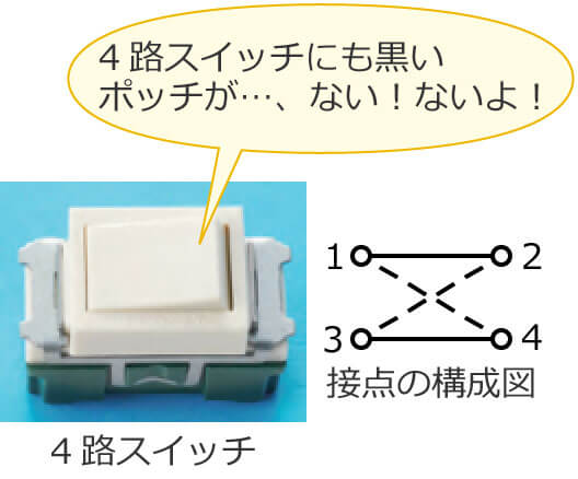 4�H�X�C�b�`�Ɛړ_�̍\���}