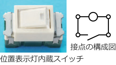 �ʒu�\���������X�C�b�`�Ɛړ_�̍\���}