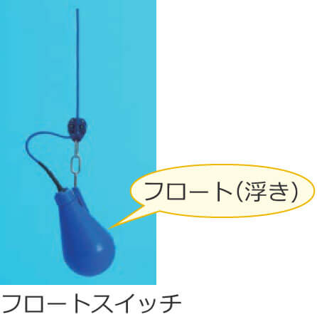 �t���[�g�X�C�b�`