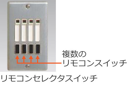 �����R���Z���N�^�X�C�b�`