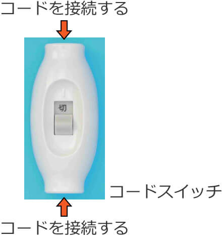 �R�[�h�X�C�b�`