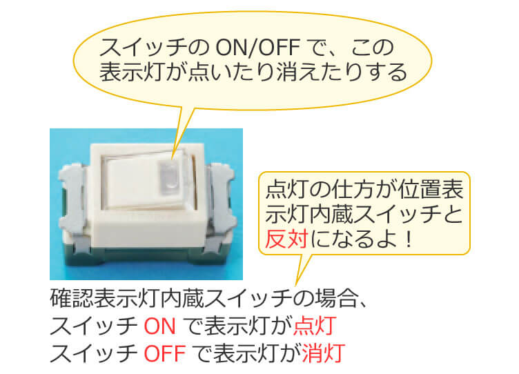 �ӕʁi�X�C�b�`�j