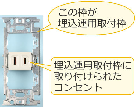 �����A�p��t�g�̐���