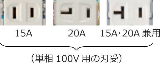 �P��100V�p�̒�i�d��15A�A��i�d��20A�A15A�E20A���p�̃R���Z���g�̐n��